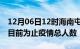 12月06日12时海南屯昌累计疫情数据及屯昌目前为止疫情总人数