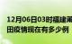 12月06日03时福建莆田疫情新增多少例及莆田疫情现在有多少例