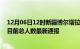 12月06日12时新疆博尔塔拉疫情人数总数及博尔塔拉疫情目前总人数最新通报