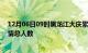 12月06日09时黑龙江大庆累计疫情数据及大庆目前为止疫情总人数