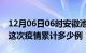 12月06日06时安徽池州疫情最新情况及池州这次疫情累计多少例