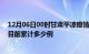 12月06日00时甘肃平凉疫情最新通报详情及平凉最新疫情目前累计多少例