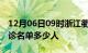 12月06日09时浙江衢州疫情最新消息新增确诊名单多少人