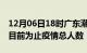 12月06日18时广东潮州累计疫情数据及潮州目前为止疫情总人数