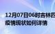 12月07日06时吉林四平今日疫情通报及四平疫情现状如何详情