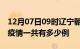 12月07日09时辽宁朝阳疫情最新情况及朝阳疫情一共有多少例