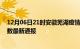 12月06日21时安徽芜湖疫情新增多少例及芜湖疫情确诊人数最新通报