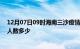 12月07日09时海南三沙疫情情况数据及三沙新冠疫情累计人数多少