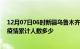 12月07日06时新疆乌鲁木齐疫情阳性人数及乌鲁木齐新冠疫情累计人数多少