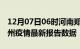 12月07日06时河南郑州疫情最新确诊数及郑州疫情最新报告数据