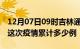 12月07日09时吉林通化疫情最新消息及通化这次疫情累计多少例