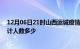 12月06日21时山西运城疫情新增多少例及运城新冠疫情累计人数多少