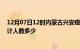 12月07日12时内蒙古兴安疫情动态实时及兴安新冠疫情累计人数多少