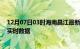 12月07日03时海南昌江最新发布疫情及昌江疫情最新消息实时数据