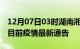 12月07日03时湖南湘潭疫情最新通报及湘潭目前疫情最新通告