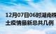 12月07日06时湖南株洲疫情最新数量及株洲土疫情最新总共几例