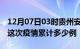 12月07日03时贵州安顺疫情最新消息及安顺这次疫情累计多少例