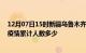 12月07日15时新疆乌鲁木齐疫情动态实时及乌鲁木齐新冠疫情累计人数多少