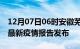 12月07日06时安徽芜湖疫情每天人数及芜湖最新疫情报告发布