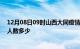 12月08日09时山西大同疫情情况数据及大同新冠疫情累计人数多少