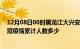 12月08日00时黑龙江大兴安岭疫情阳性人数及大兴安岭新冠疫情累计人数多少