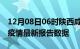 12月08日06时陕西咸阳最新发布疫情及咸阳疫情最新报告数据