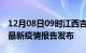 12月08日09时江西吉安疫情每天人数及吉安最新疫情报告发布