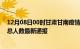 12月08日00时甘肃甘南疫情最新情况统计及甘南疫情目前总人数最新通报