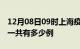 12月08日09时上海疫情最新情况及上海疫情一共有多少例