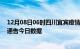 12月08日06时四川宜宾疫情最新通报详情及宜宾疫情防控通告今日数据