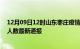 12月09日12时山东枣庄疫情新增病例数及枣庄疫情目前总人数最新通报