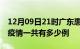 12月09日21时广东惠州疫情最新通报及惠州疫情一共有多少例