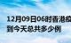 12月09日06时香港疫情情况数据及香港疫情到今天总共多少例