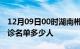 12月09日00时湖南郴州疫情最新消息新增确诊名单多少人