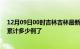 12月09日00时吉林吉林最新疫情确诊人数及吉林疫情患者累计多少例了