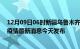 12月09日06时新疆乌鲁木齐最新疫情情况数量及乌鲁木齐疫情最新消息今天发布