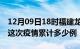 12月09日18时福建龙岩疫情最新消息及龙岩这次疫情累计多少例