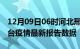 12月09日06时河北邢台疫情最新确诊数及邢台疫情最新报告数据