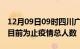 12月09日09时四川广元累计疫情数据及广元目前为止疫情总人数