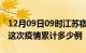 12月09日09时江苏宿迁疫情情况数据及宿迁这次疫情累计多少例