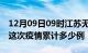 12月09日09时江苏无锡疫情现状详情及无锡这次疫情累计多少例