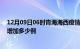 12月09日06时青海海西疫情最新消息数据及海西疫情今天增加多少例