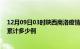 12月09日03时陕西商洛疫情消息实时数据及商洛这次疫情累计多少例