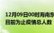 12月09日00时海南东方疫情动态实时及东方目前为止疫情总人数