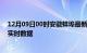 12月09日00时安徽蚌埠最新发布疫情及蚌埠疫情最新消息实时数据