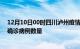 12月10日00时四川泸州疫情新增病例详情及泸州今日新增确诊病例数量