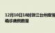 12月10日18时浙江台州疫情累计确诊人数及台州今日新增确诊病例数量