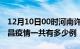 12月10日00时河南许昌疫情今天多少例及许昌疫情一共有多少例