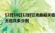 12月10日12时甘肃嘉峪关疫情情况数据及嘉峪关疫情到今天总共多少例