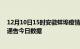 12月10日15时安徽蚌埠疫情最新通报详情及蚌埠疫情防控通告今日数据